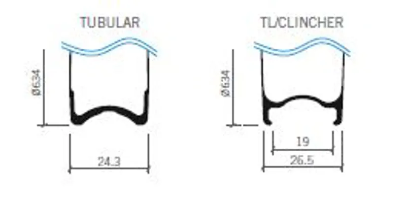 Vision Metron Disc SL Carbon Disc Brake Rear Wheel 700C-1